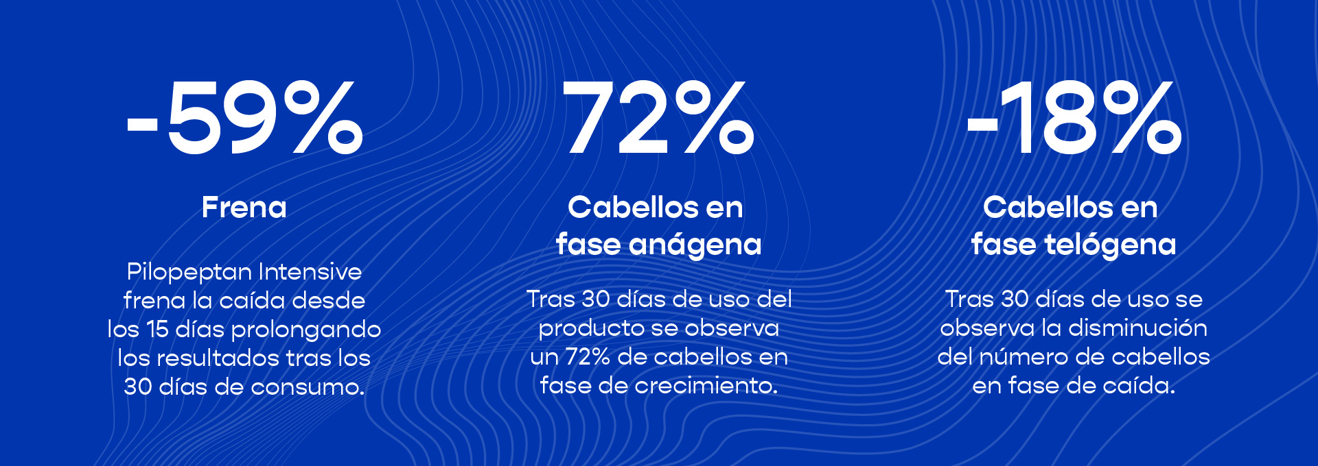 PILOPEPTAN INTENSIVE 15 Sobres